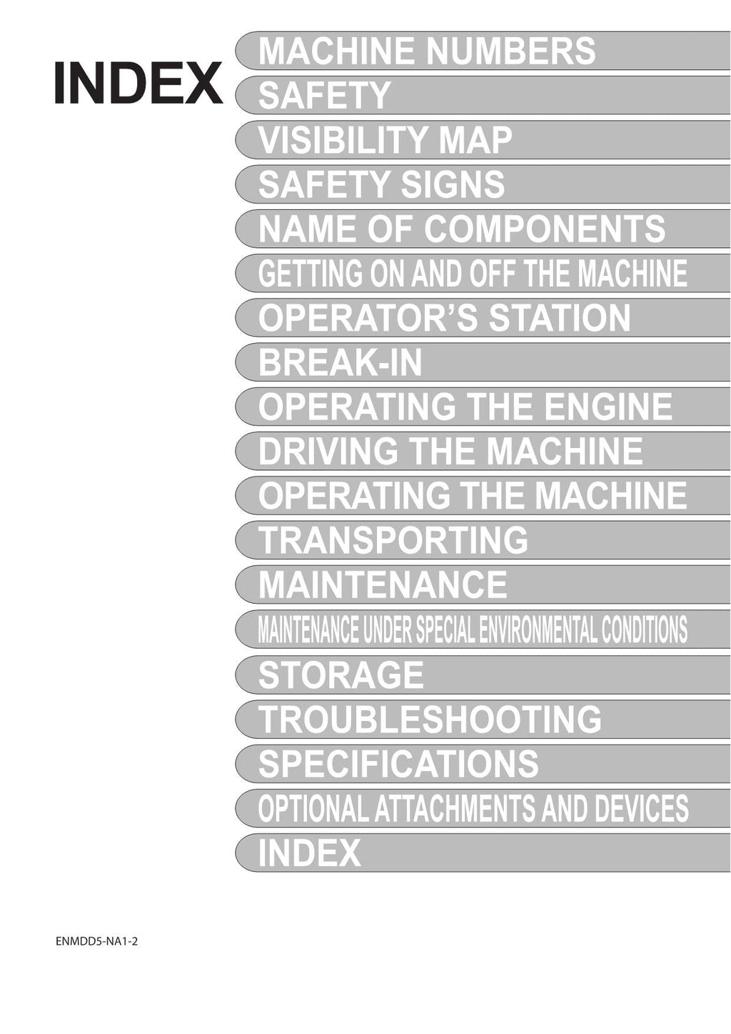 MANUAL DEL OPERADOR DE LA EXCAVADORA HITACHI ZAXIS ZX 345USLC-6N