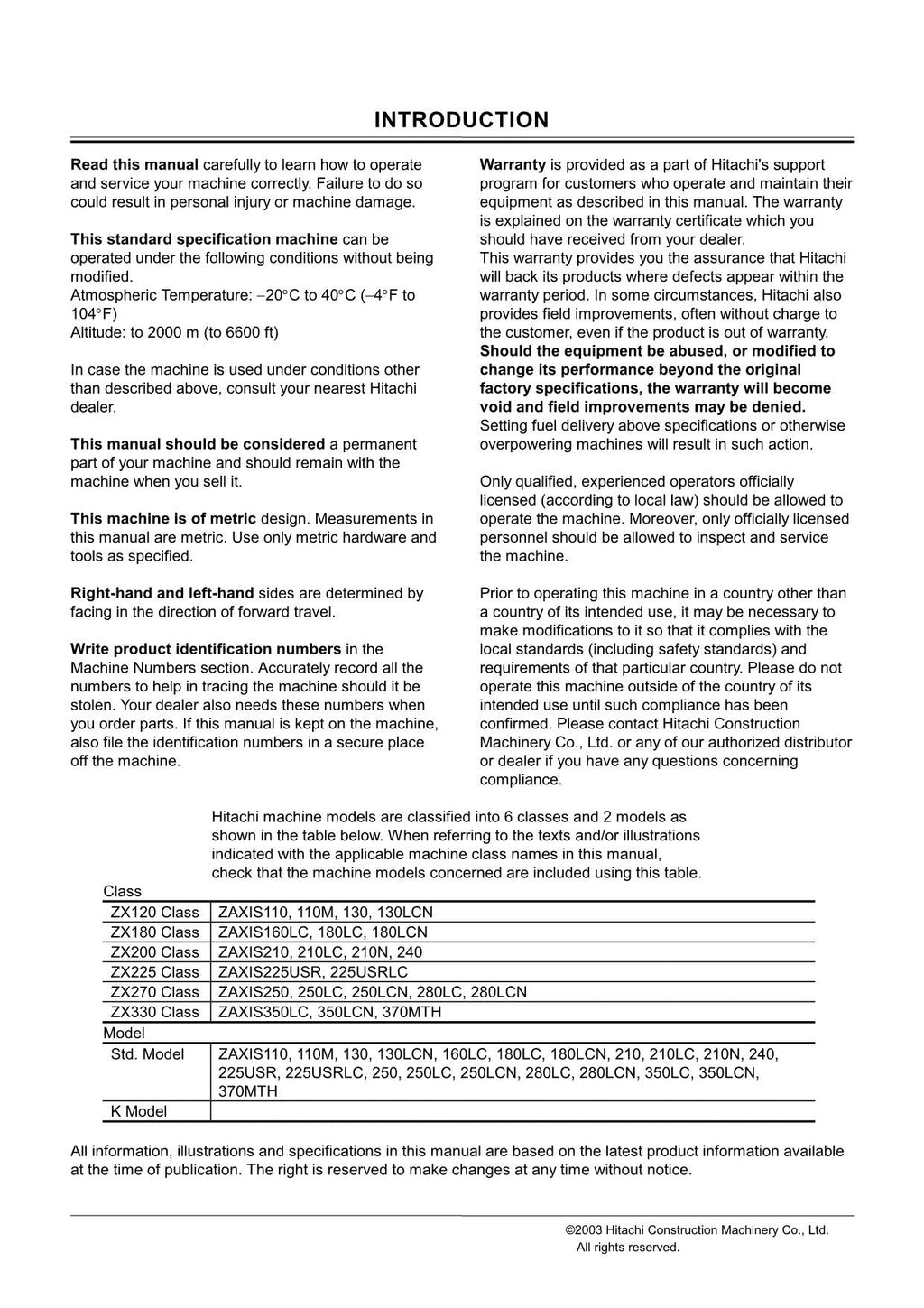 HITACHI ZAXIS ZX 110 110M 180LC 225USR 225USRLC EXCAVATOR OPERATORS MANUAL