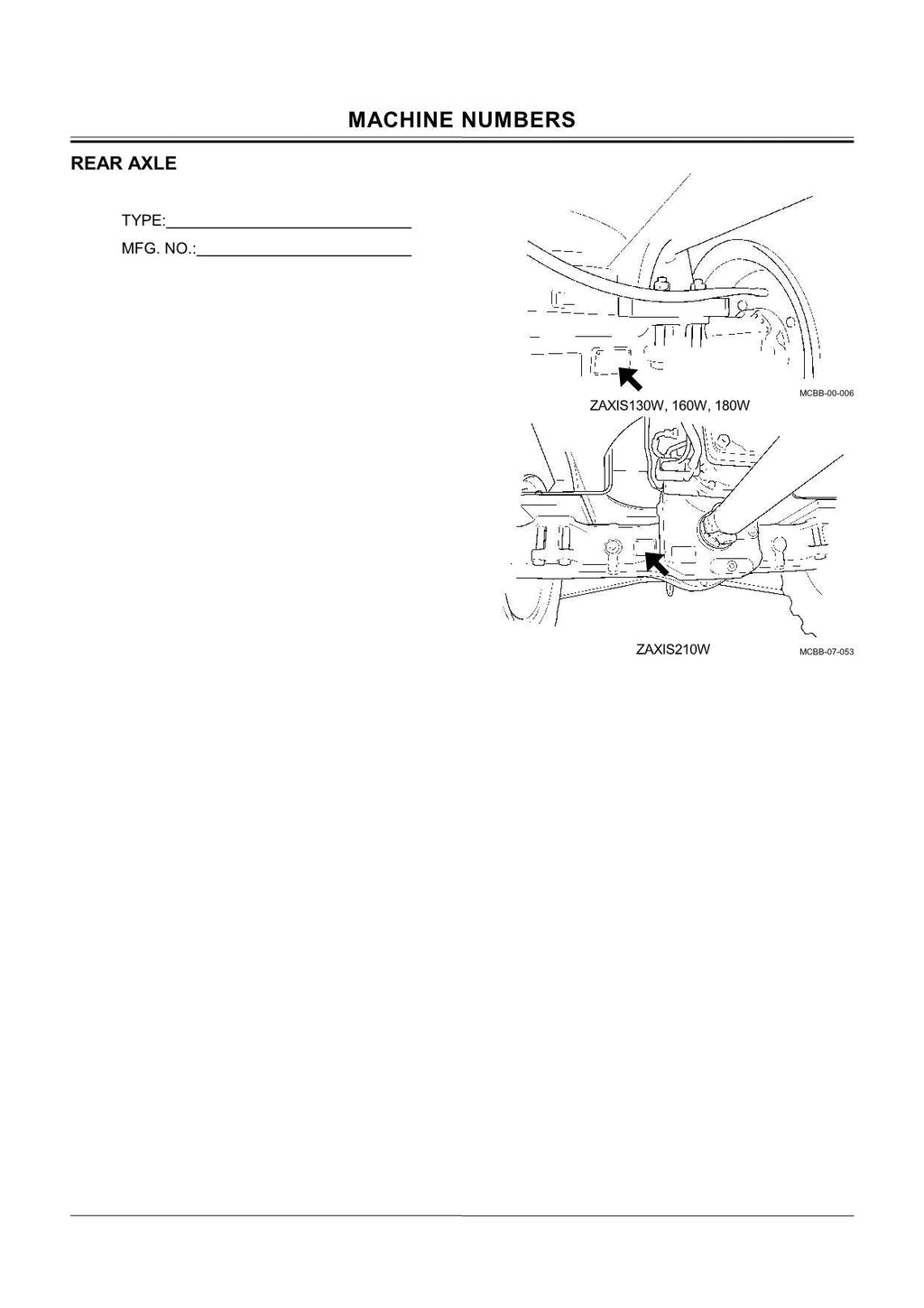 HITACHI ZAXIS ZX 180W 210W EXCAVATOR OPERATORS MANUAL #1