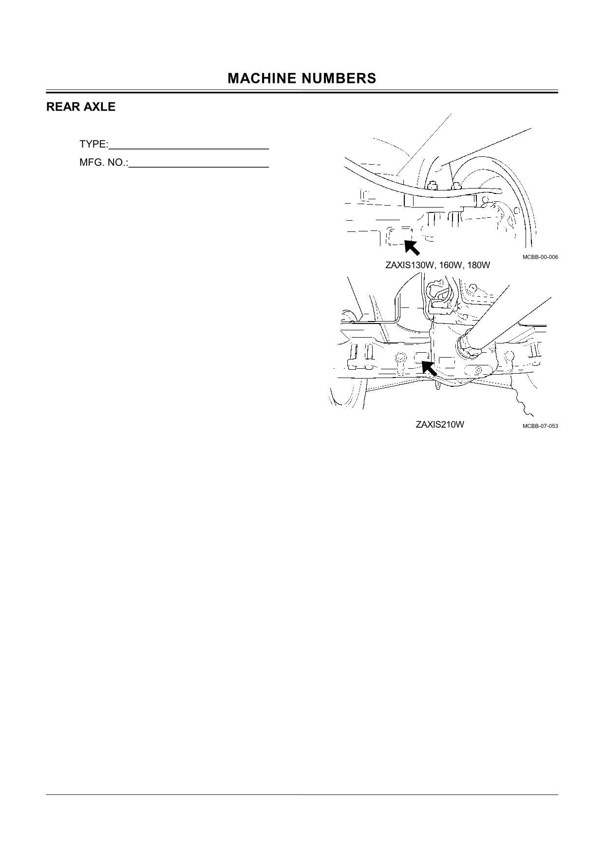 HITACHI ZAXIS ZX 180W 210W EXCAVATOR OPERATORS MANUAL #1