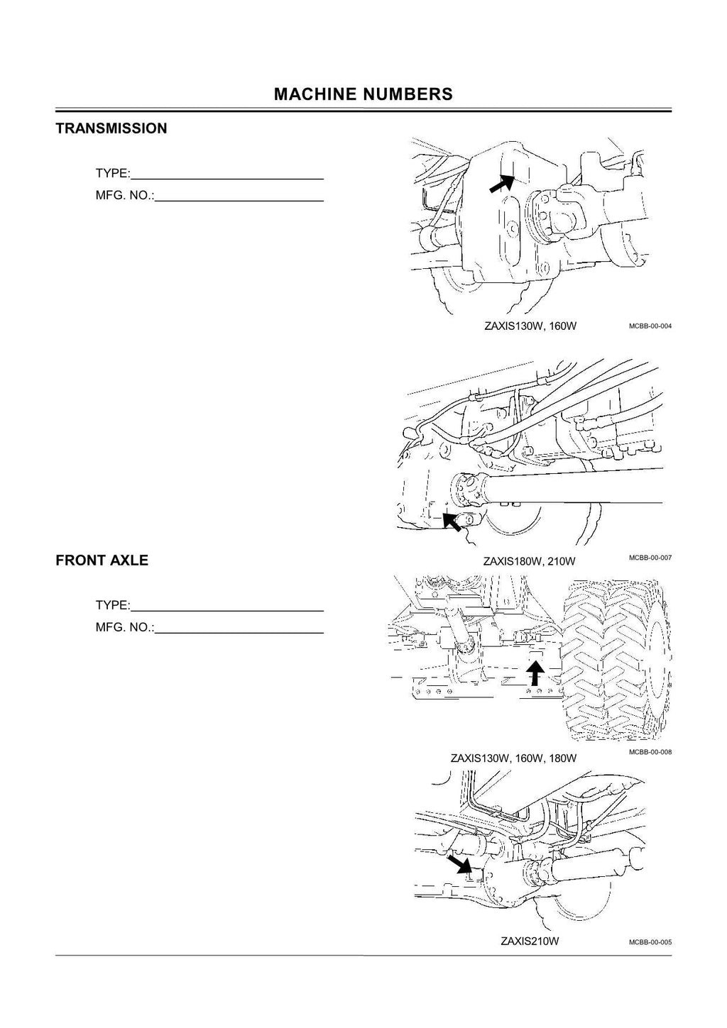 HITACHI ZAXIS ZX 180W 210W EXCAVATOR OPERATORS MANUAL #1