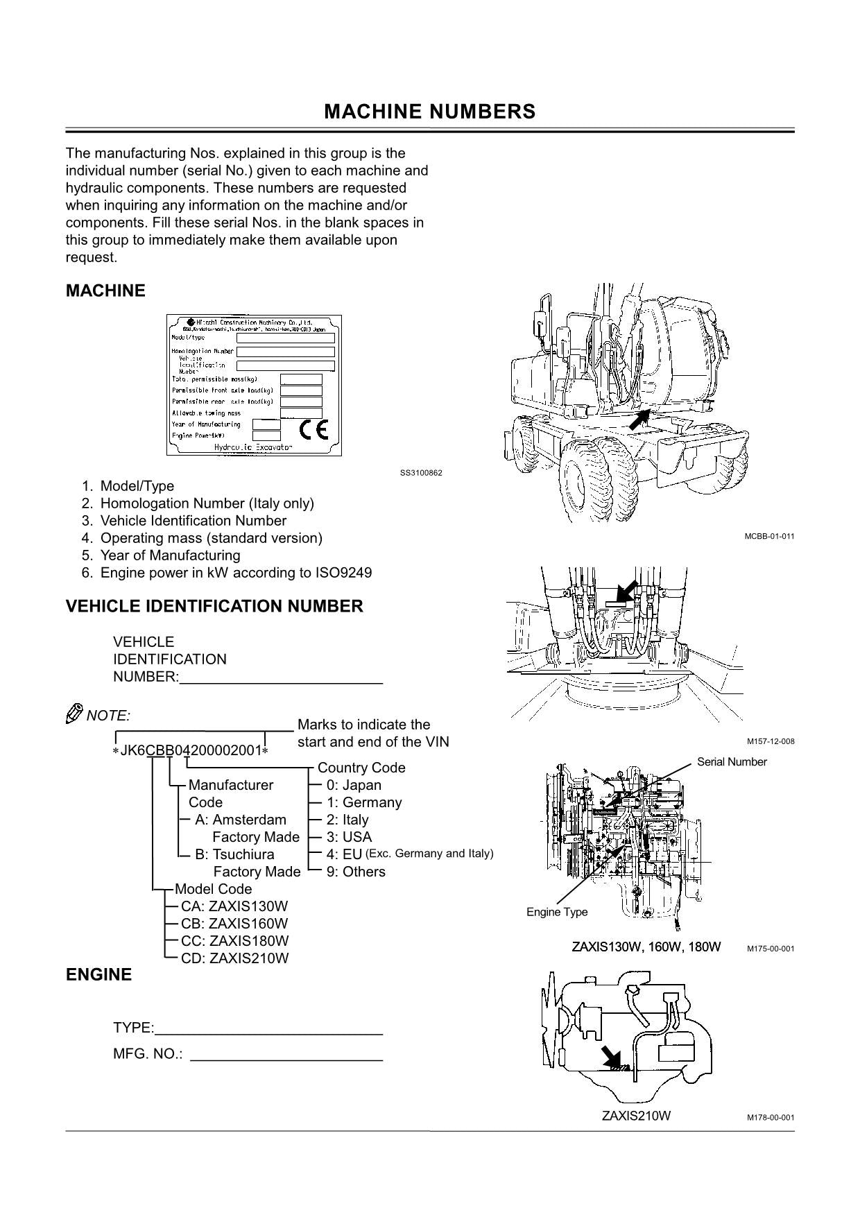 HITACHI ZAXIS ZX 180W 210W EXCAVATOR OPERATORS MANUAL #1