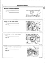 HITACHI EX100-5 EX100M-5 EX120-5 EX130H-5 EXCAVATOR OPERATORS MANUAL #2