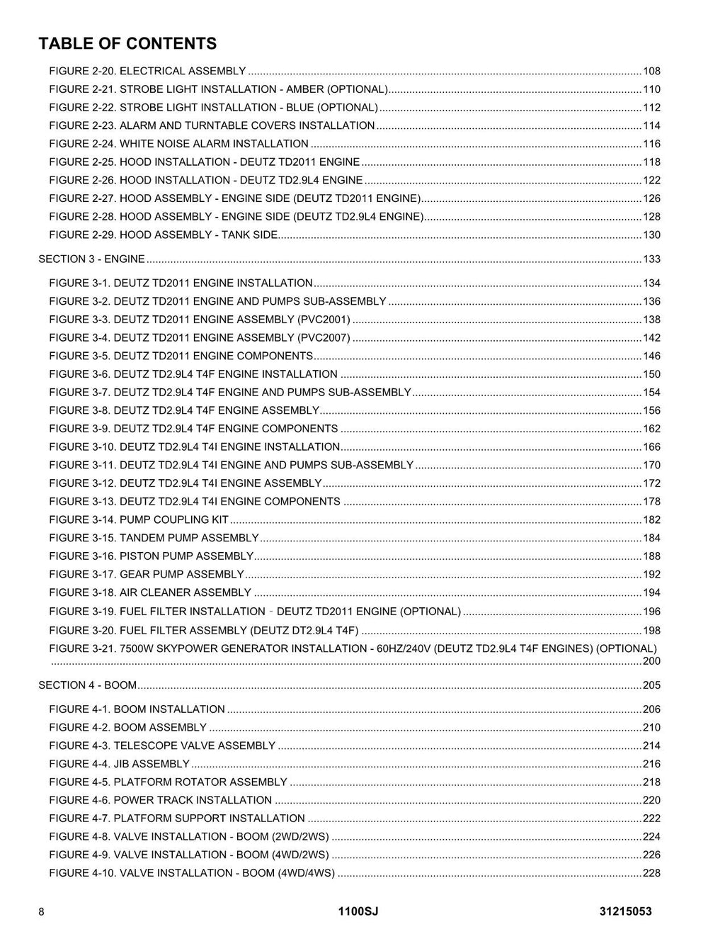 JLG 1100SJ Boom Lift Parts Catalog Manual 31215053