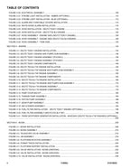 JLG 1100SJ Boom Lift Parts Catalog Manual 31215053