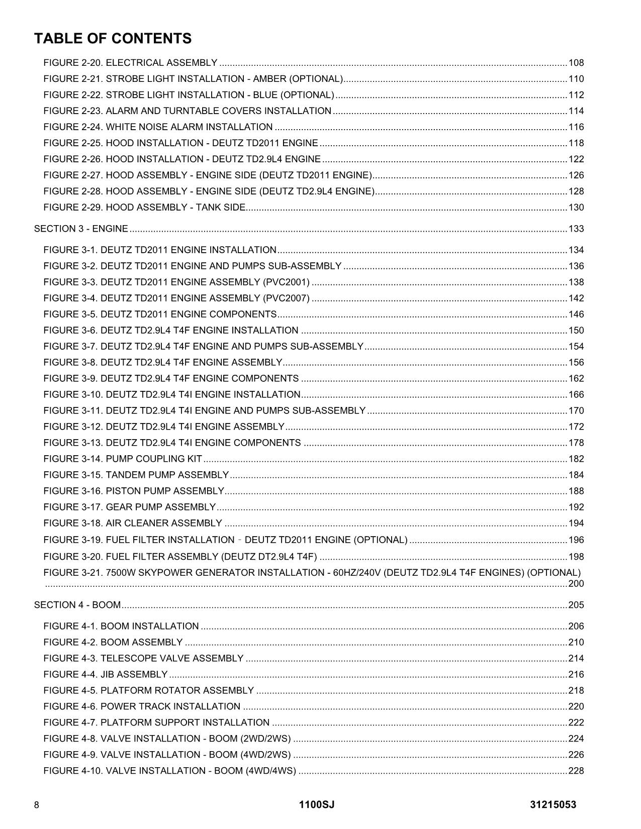 JLG 1100SJ Boom Lift Parts Catalog Manual 31215053