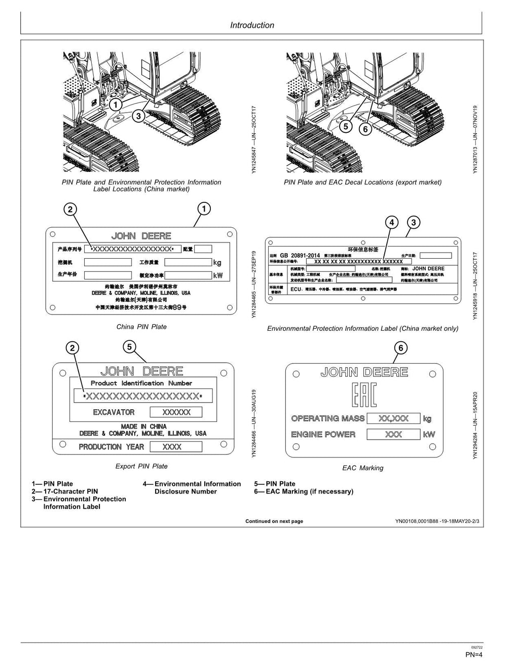 MANUAL DEL OPERADOR DE LA EXCAVADORA JONH DEERE E130-II E140-II