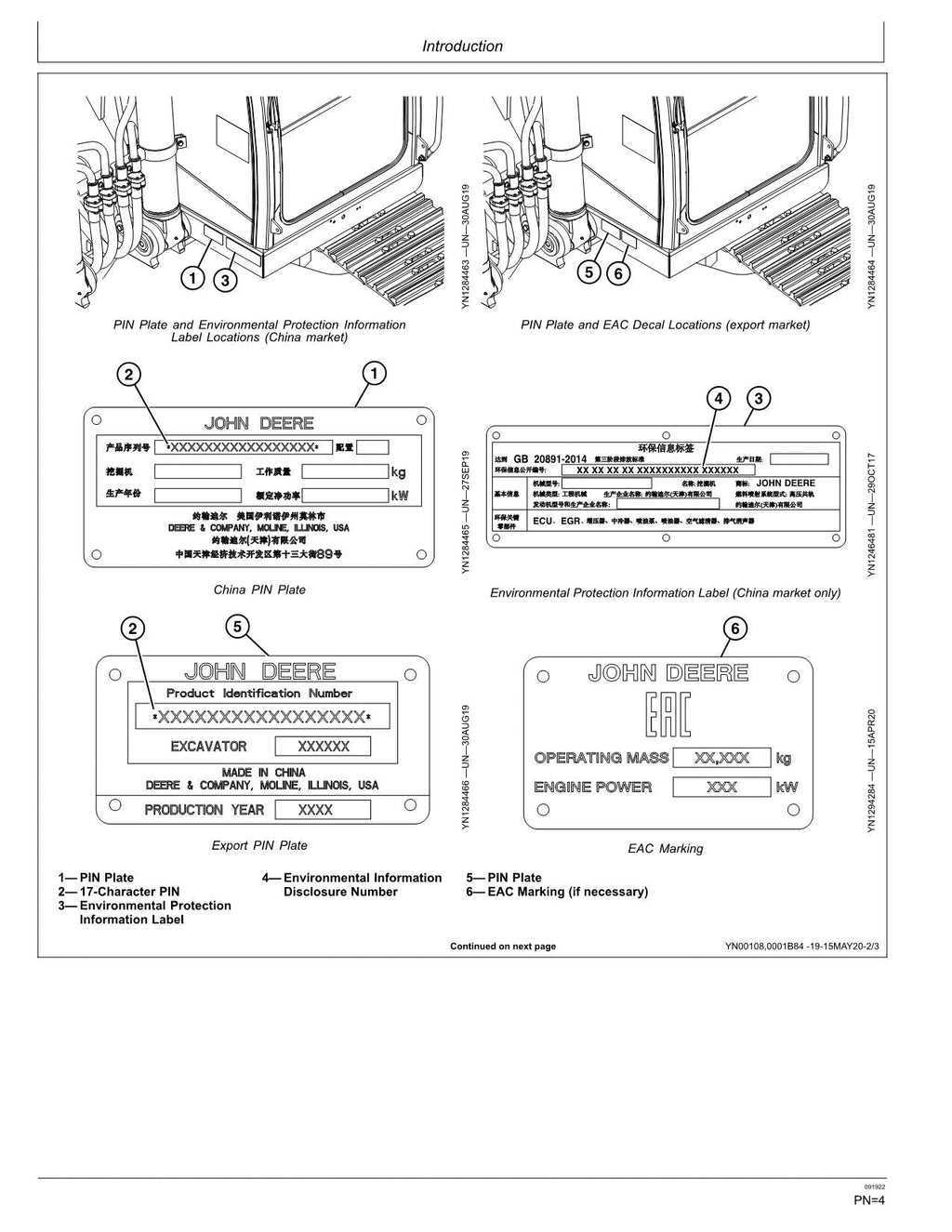 MANUAL DEL OPERADOR DE LA EXCAVADORA JONH DEERE E240-II E260-II