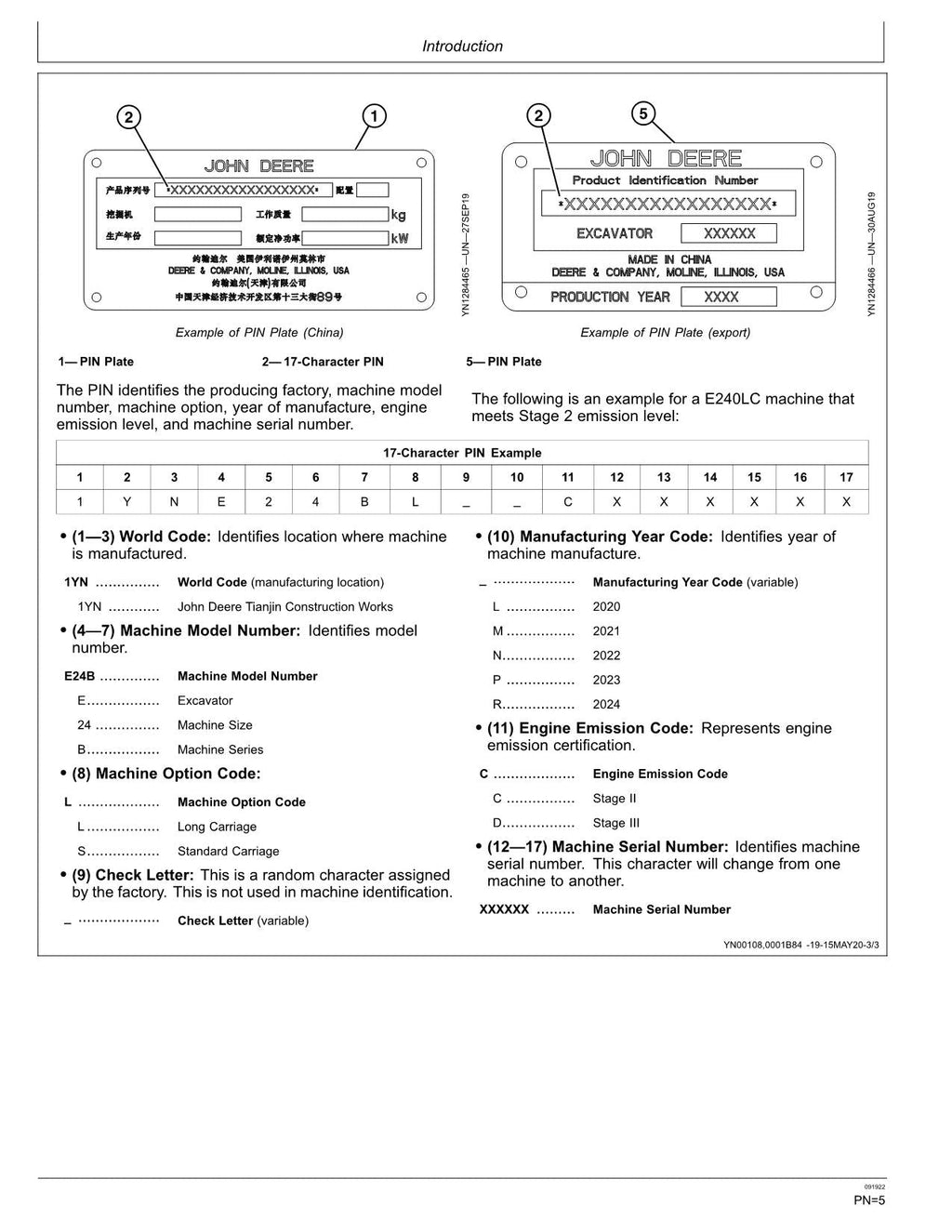 MANUAL DEL OPERADOR DE LA EXCAVADORA JONH DEERE E240-II E260-II