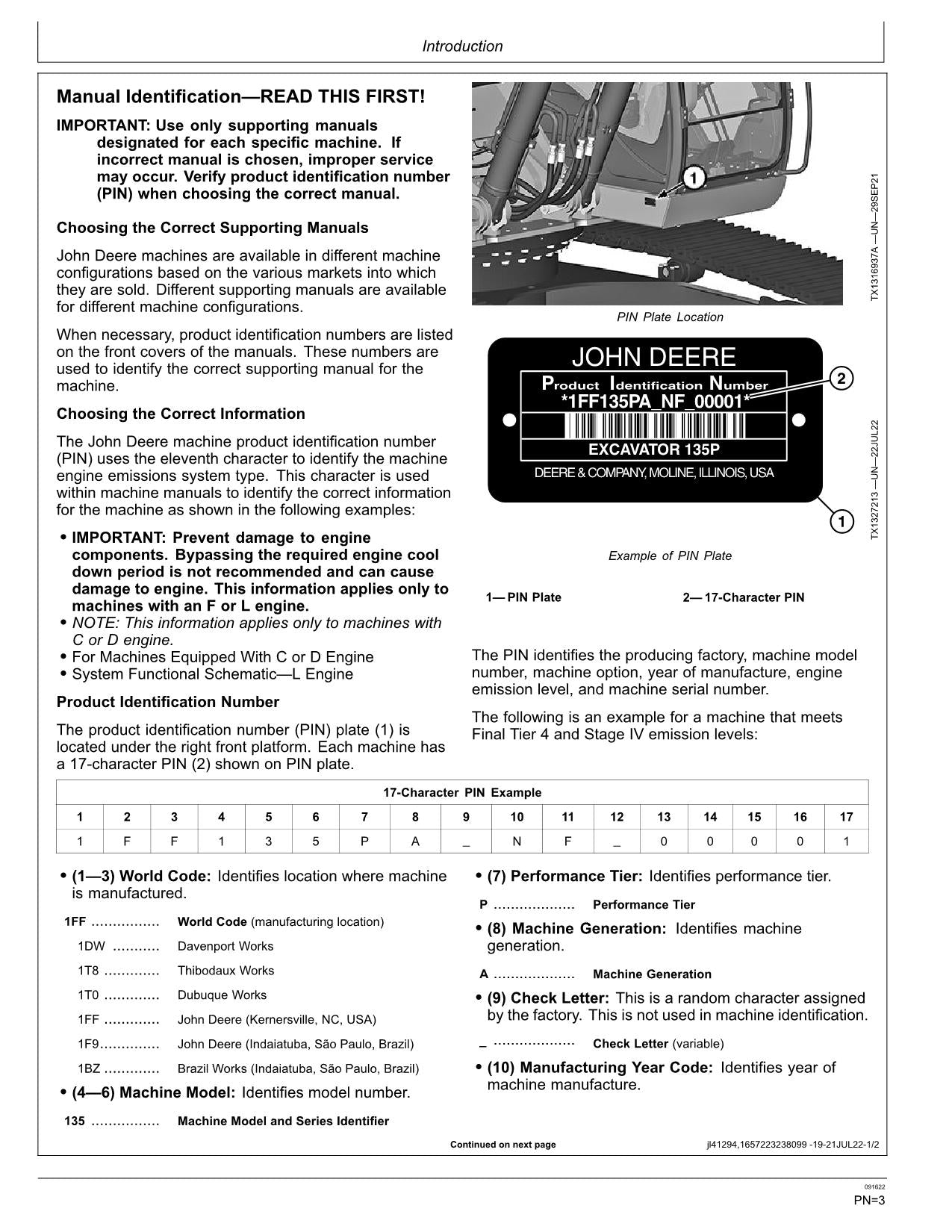MANUAL DEL OPERADOR DE LA EXCAVADORA JONH DEERE 135 P