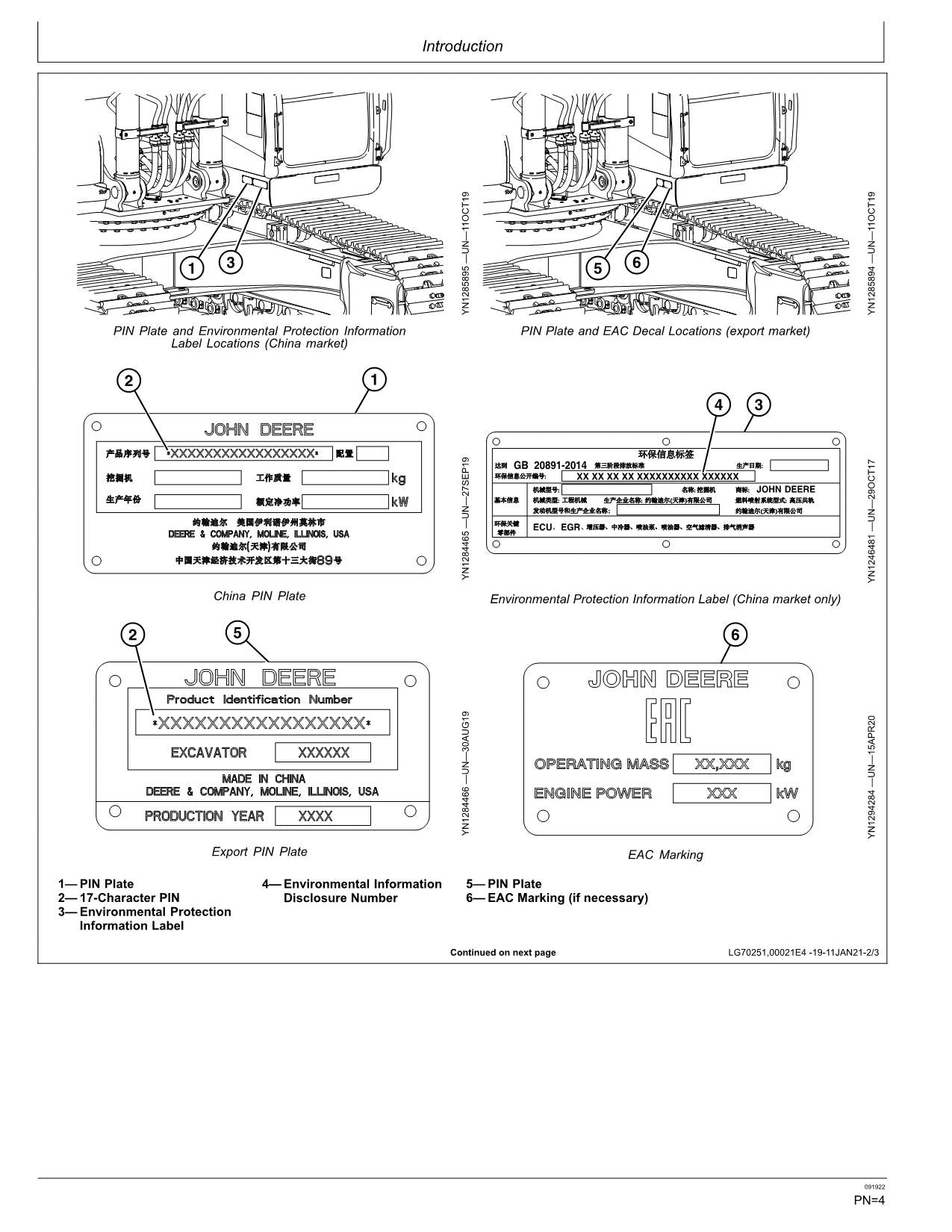 MANUAL DEL OPERADOR DE LA EXCAVADORA JONH DEERE E300-II