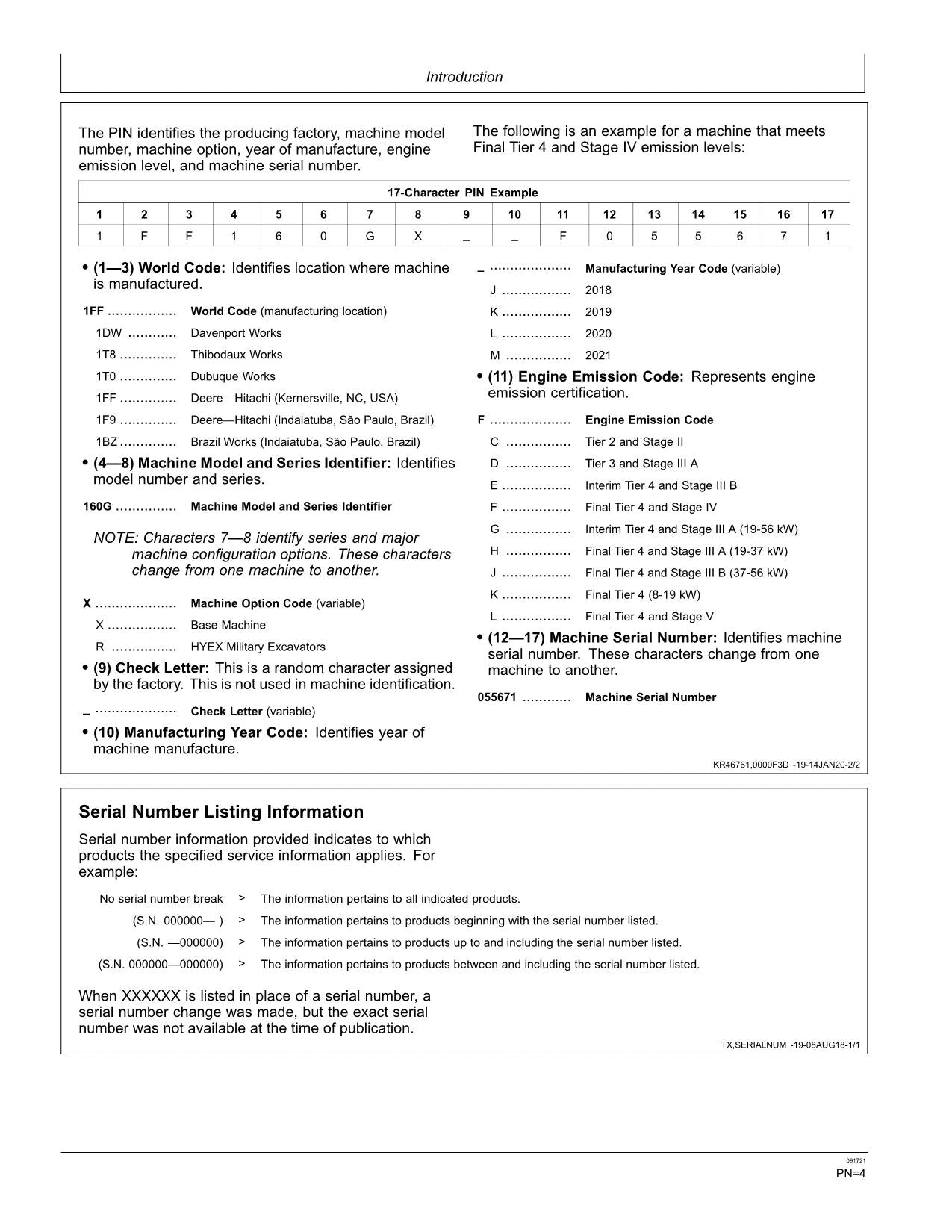 MANUAL DEL OPERADOR DE LA EXCAVADORA JONH DEERE 160GLC 180GLC N.° 3