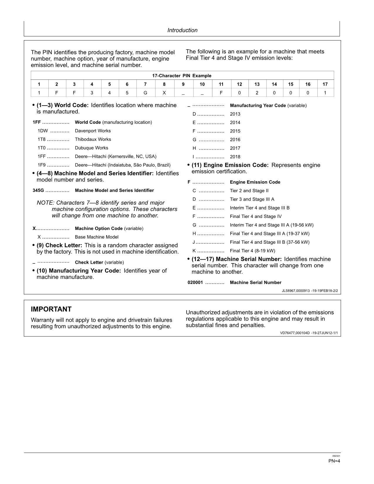 MANUAL DEL OPERADOR DE LA EXCAVADORA JONH DEERE 345GLC