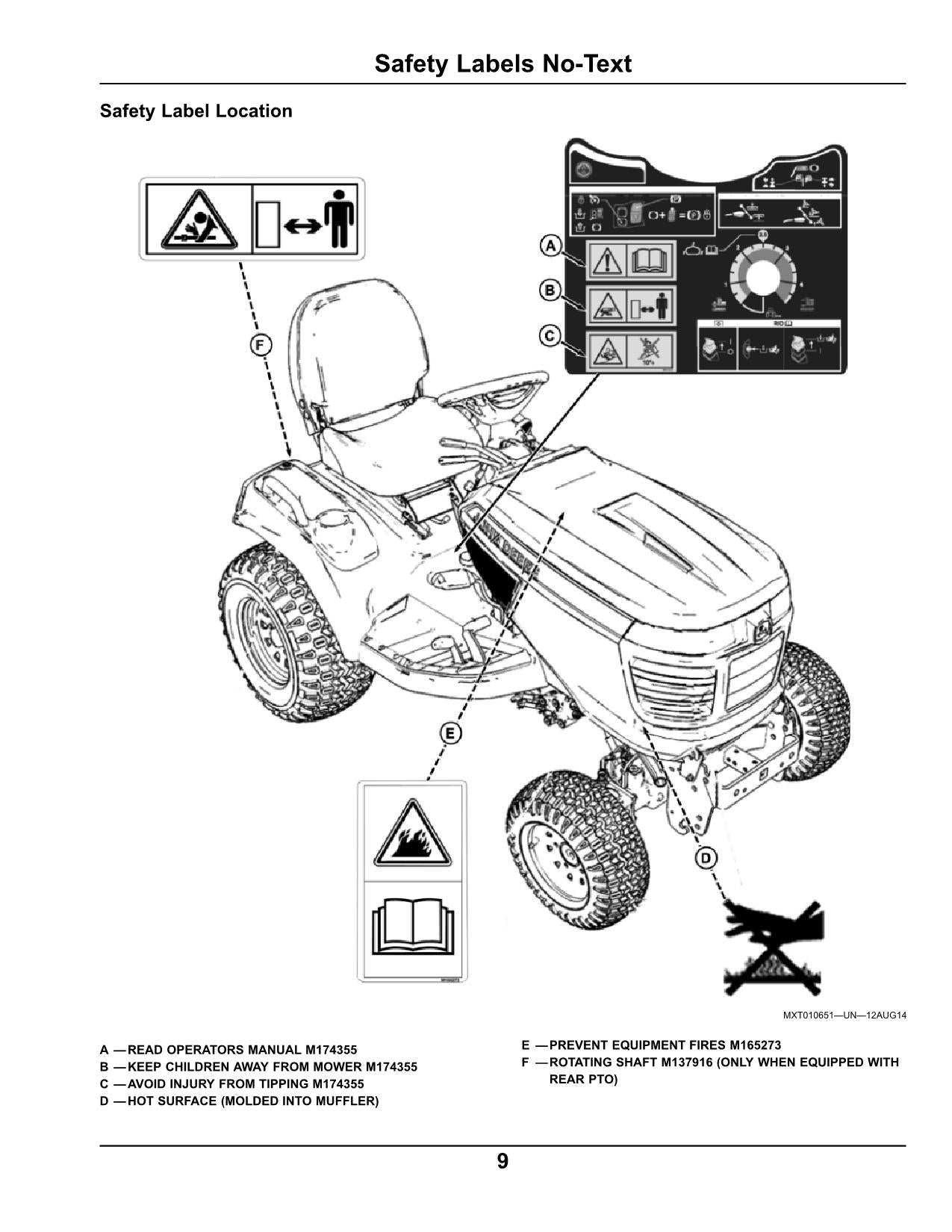 MANUAL DEL OPERADOR DEL TRACTOR JOHN DEERE X750 X754 X758 SER 040001 - 050000
