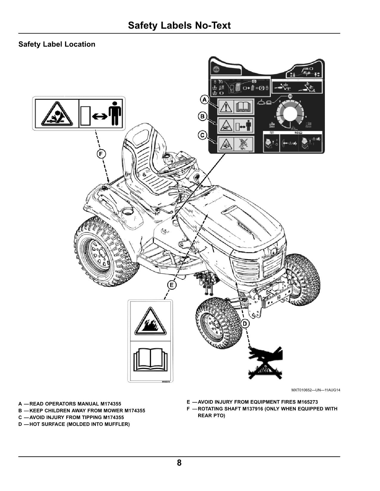 MANUAL DEL OPERADOR DEL TRACTOR JOHN DEERE X750 X754 X758 SER 050001 - 060000