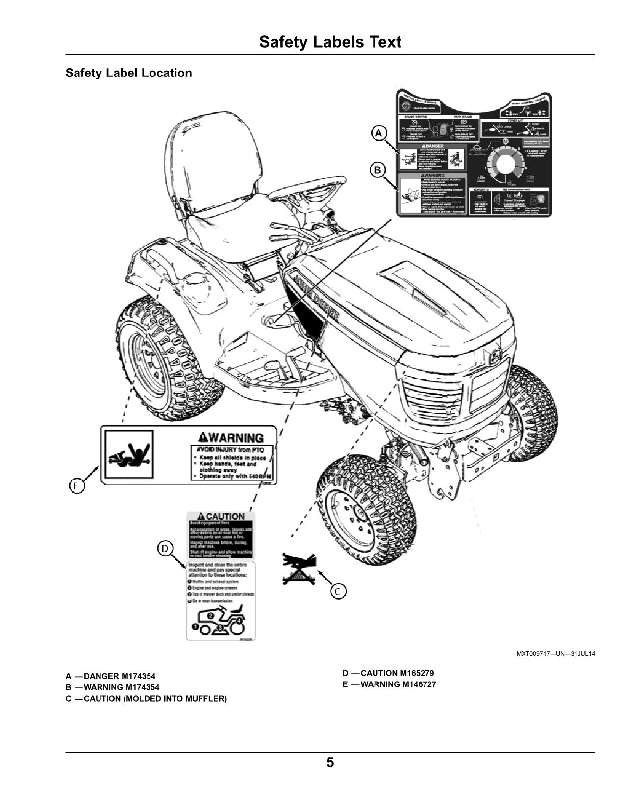 MANUAL DEL OPERADOR DEL TRACTOR JOHN DEERE X750 X754 X758 SER 050001 - 060000