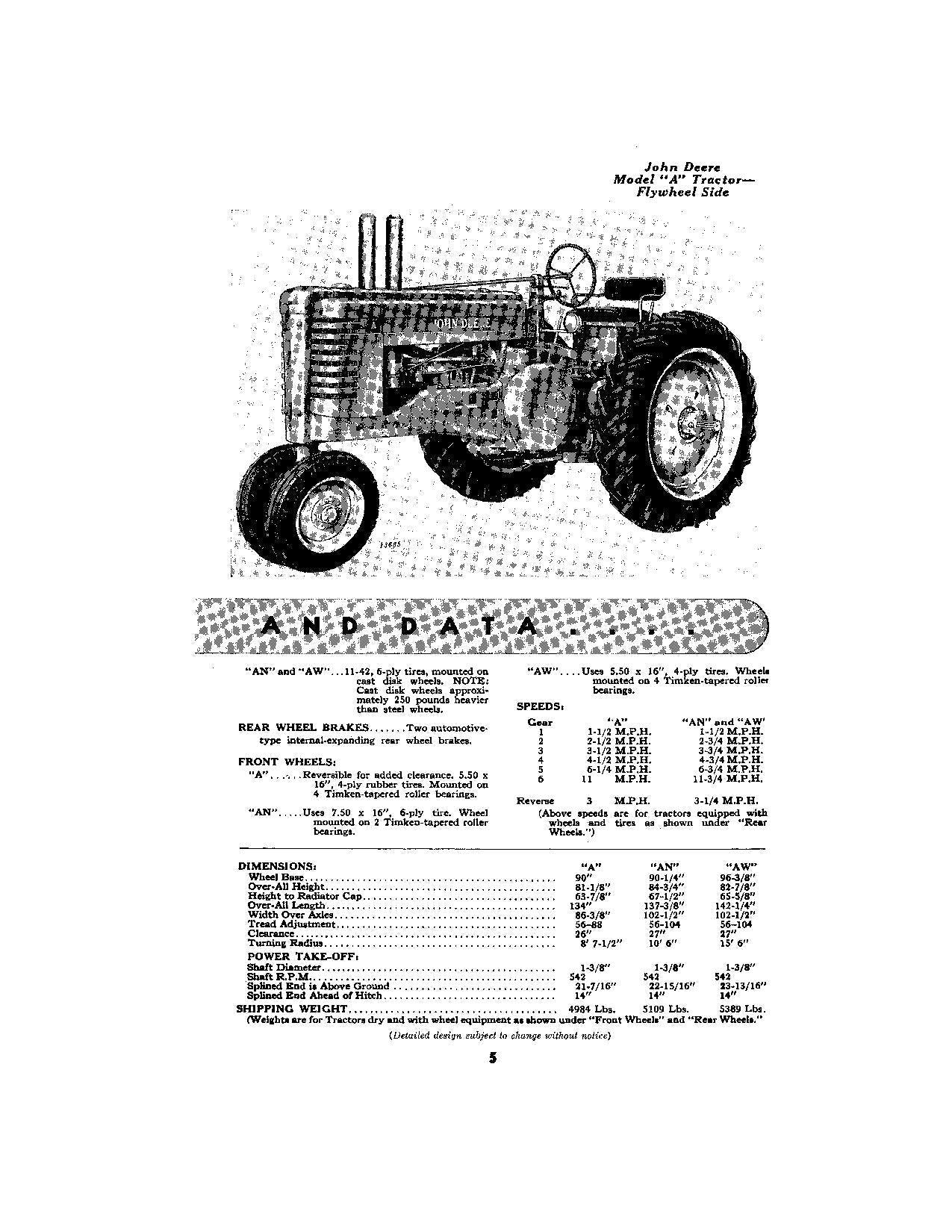 MANUAL DEL OPERADOR DEL TRACTOR JOHN DEERE 648000-