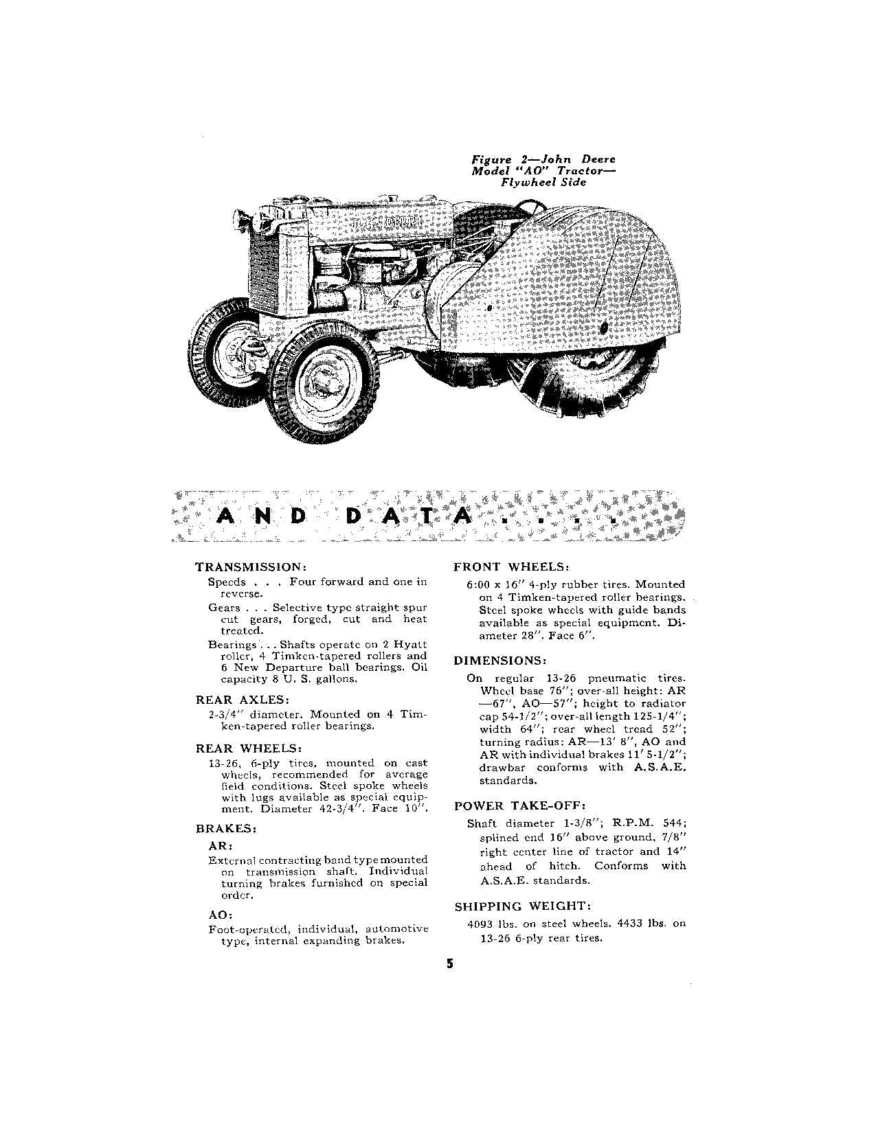 MANUAL DEL OPERADOR DEL TRACTOR JOHN DEERE AO AR 250000-271999