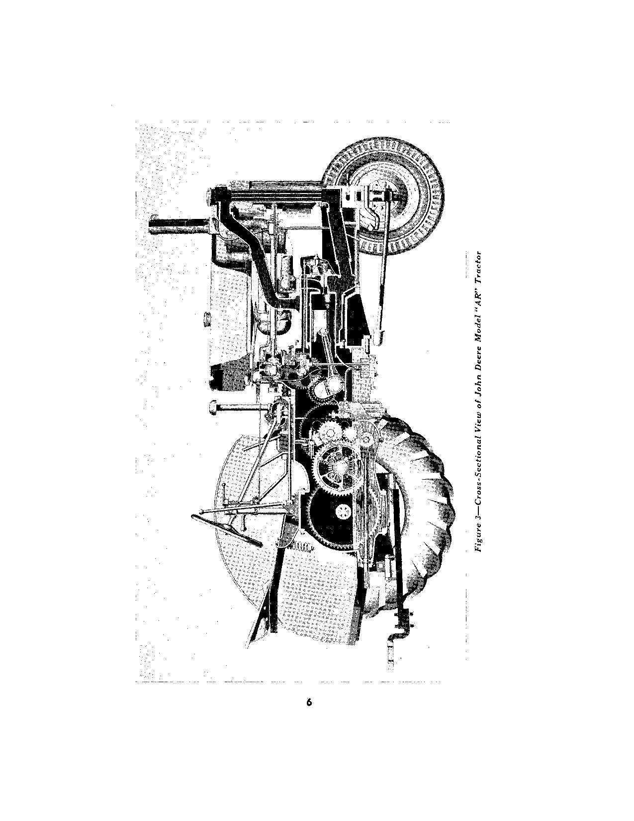 MANUAL DEL OPERADOR DEL TRACTOR JOHN DEERE AO AR 250000-271999