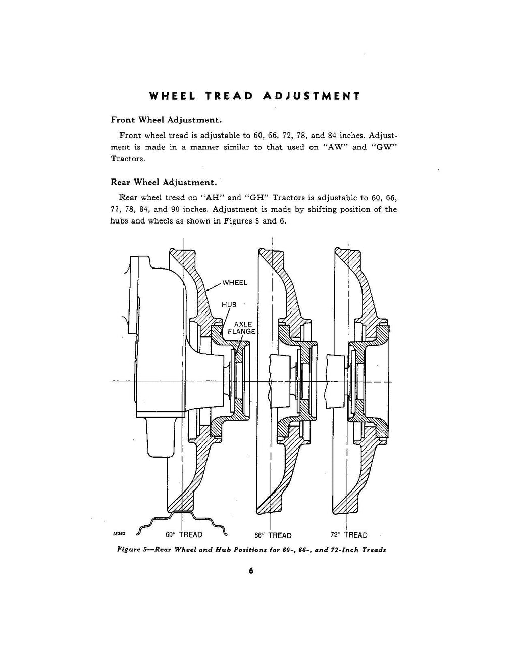 MANUAL DEL OPERADOR DEL TRACTOR JOHN DEERE AH GH