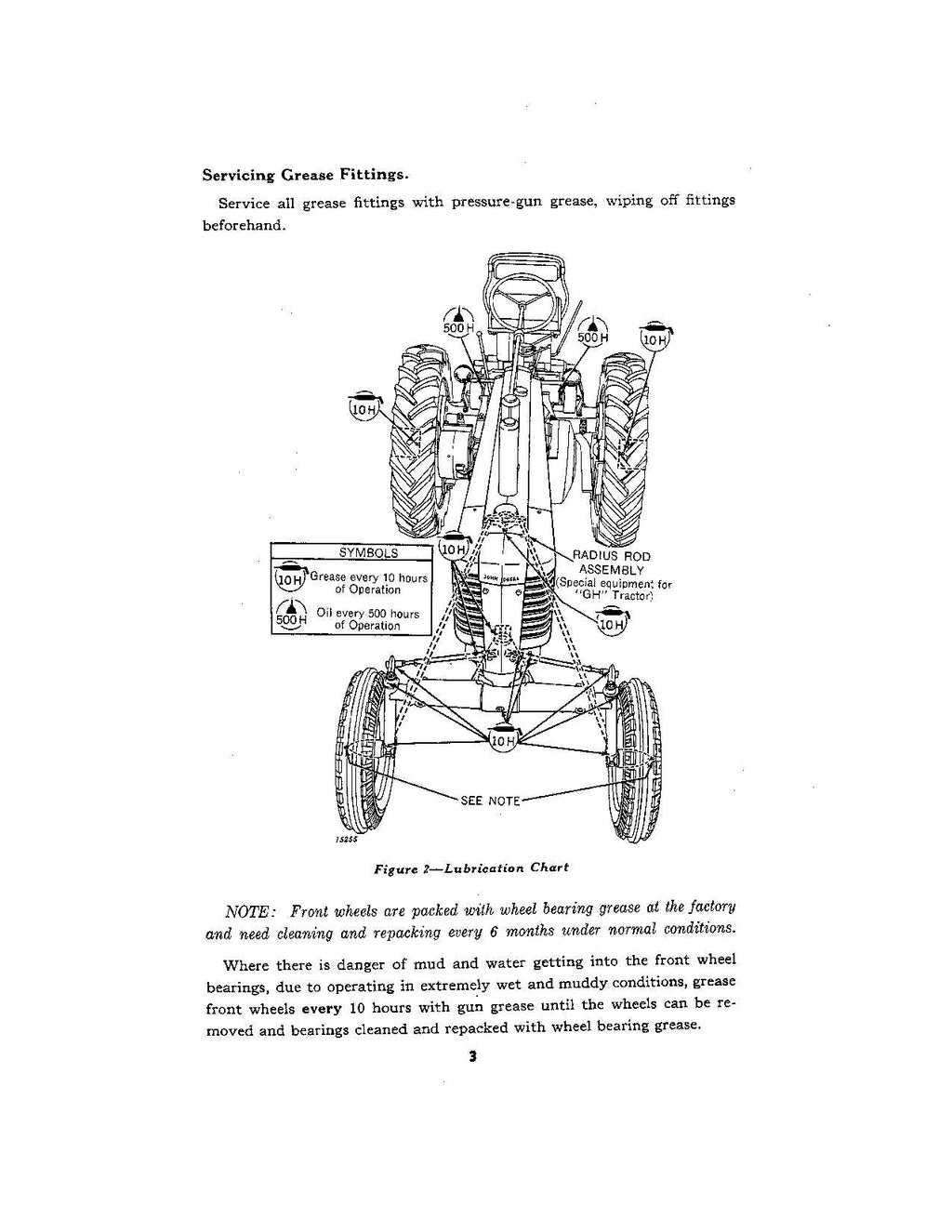 MANUAL DEL OPERADOR DEL TRACTOR JOHN DEERE AH GH