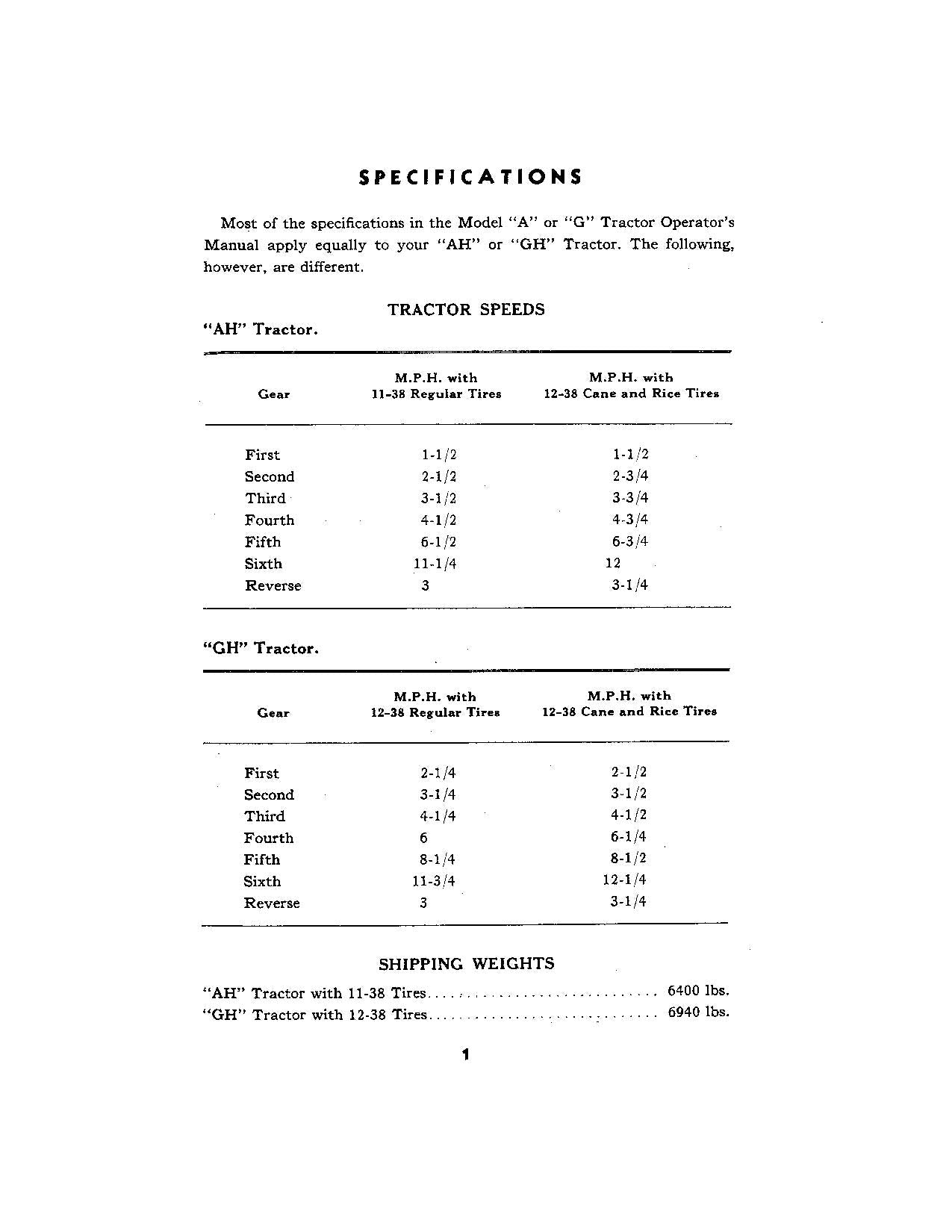 MANUAL DEL OPERADOR DEL TRACTOR JOHN DEERE AH GH