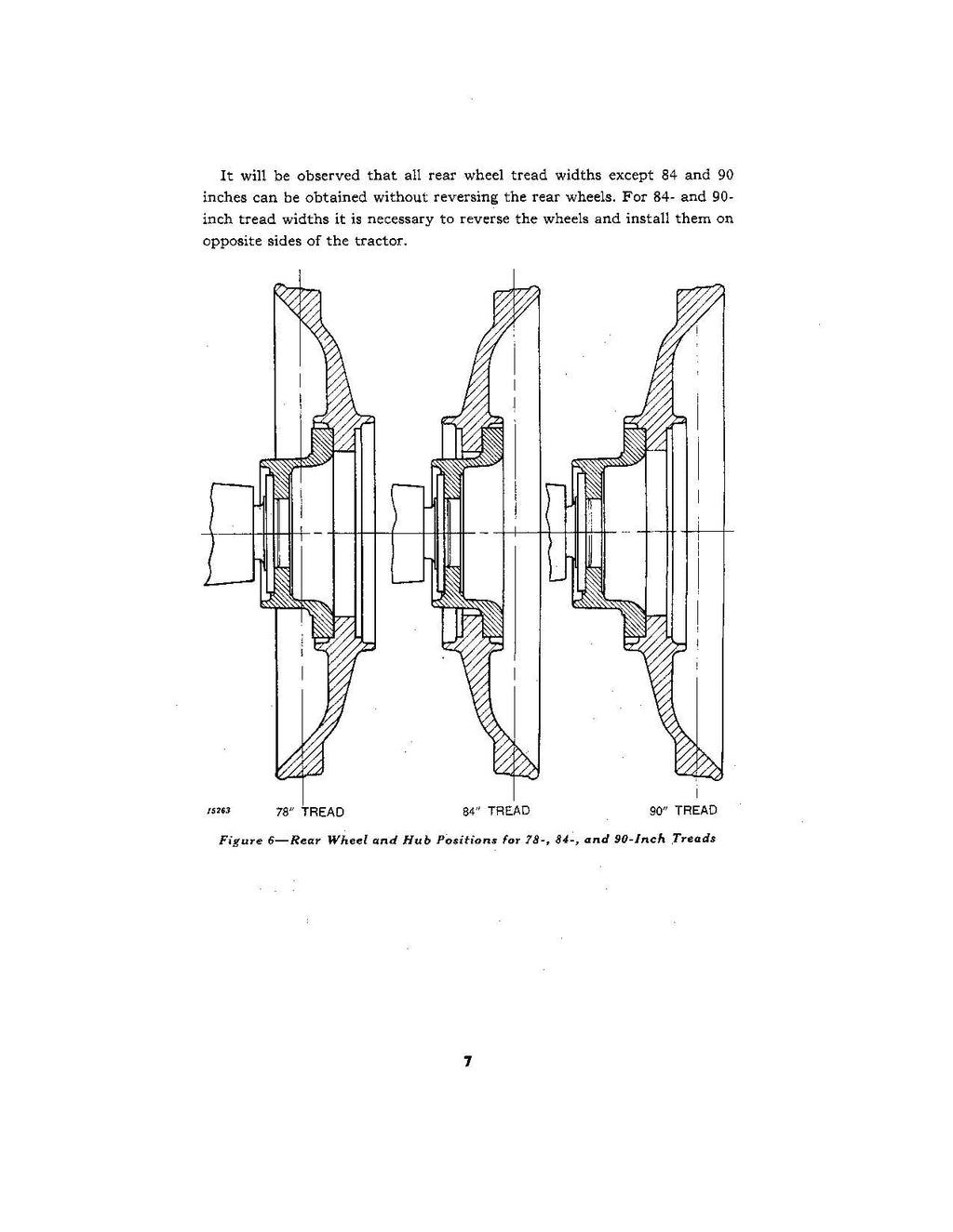 MANUAL DEL OPERADOR DEL TRACTOR JOHN DEERE AH GH