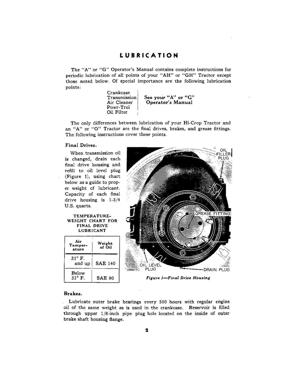 MANUAL DEL OPERADOR DEL TRACTOR JOHN DEERE AH GH
