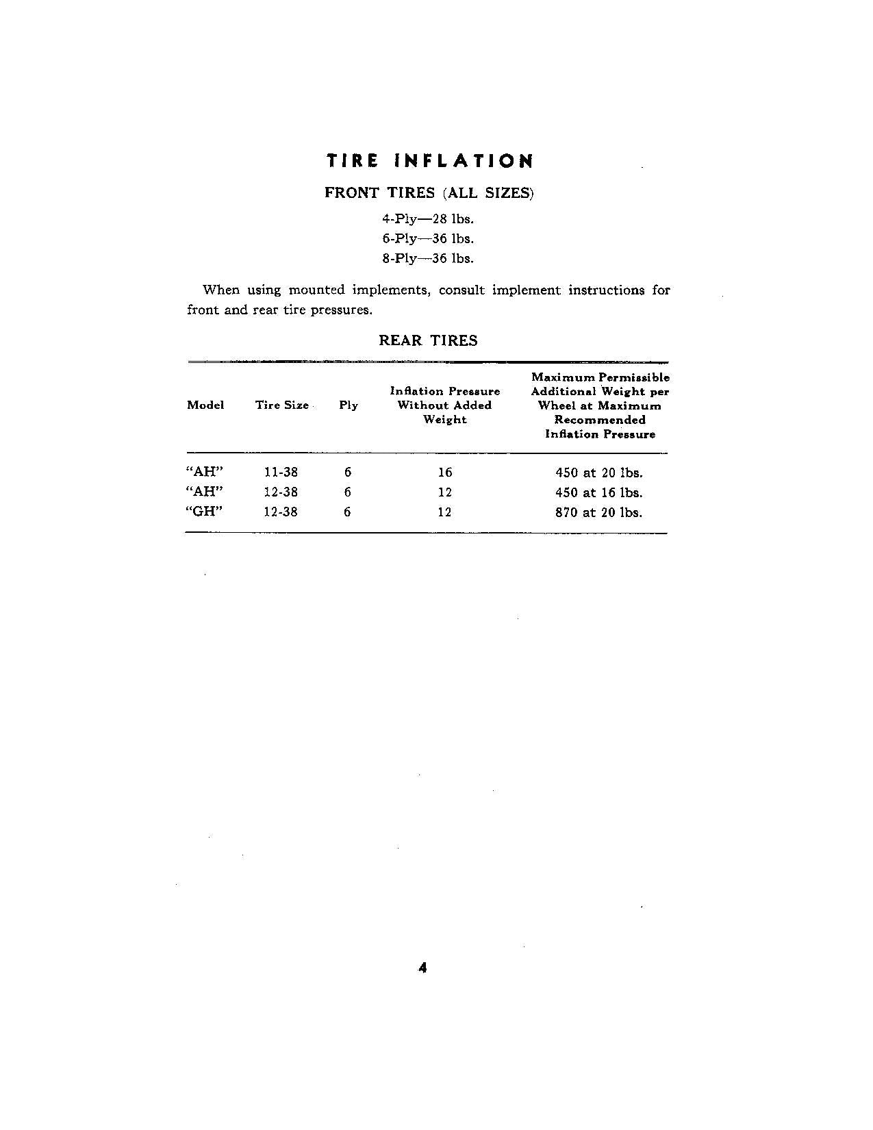 MANUAL DEL OPERADOR DEL TRACTOR JOHN DEERE AH GH