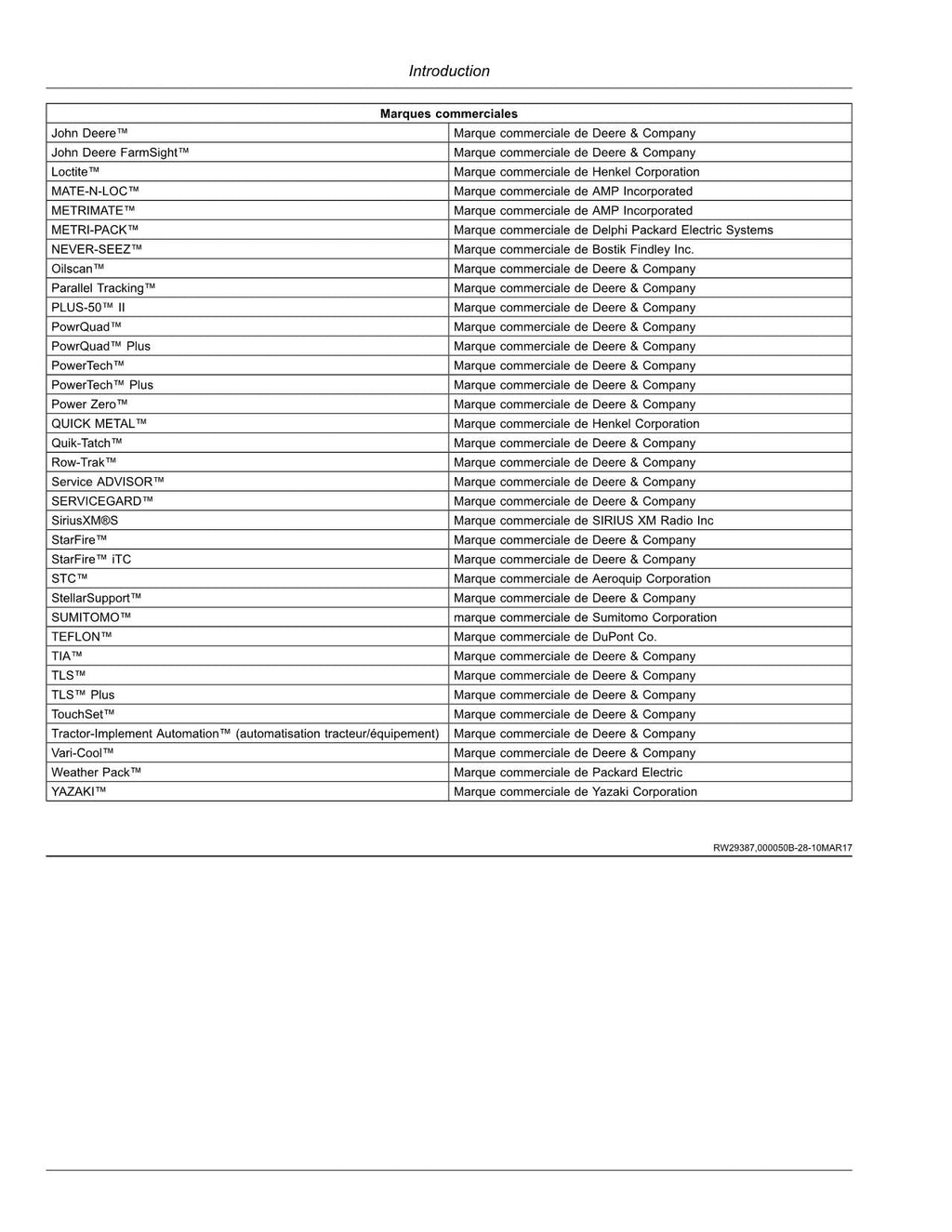 MANUAL DEL OPERADOR DEL TRACTOR JOHN DEERE 9370R 9420R 9470R 9520R 9570R 9620R (FRANCÉS)