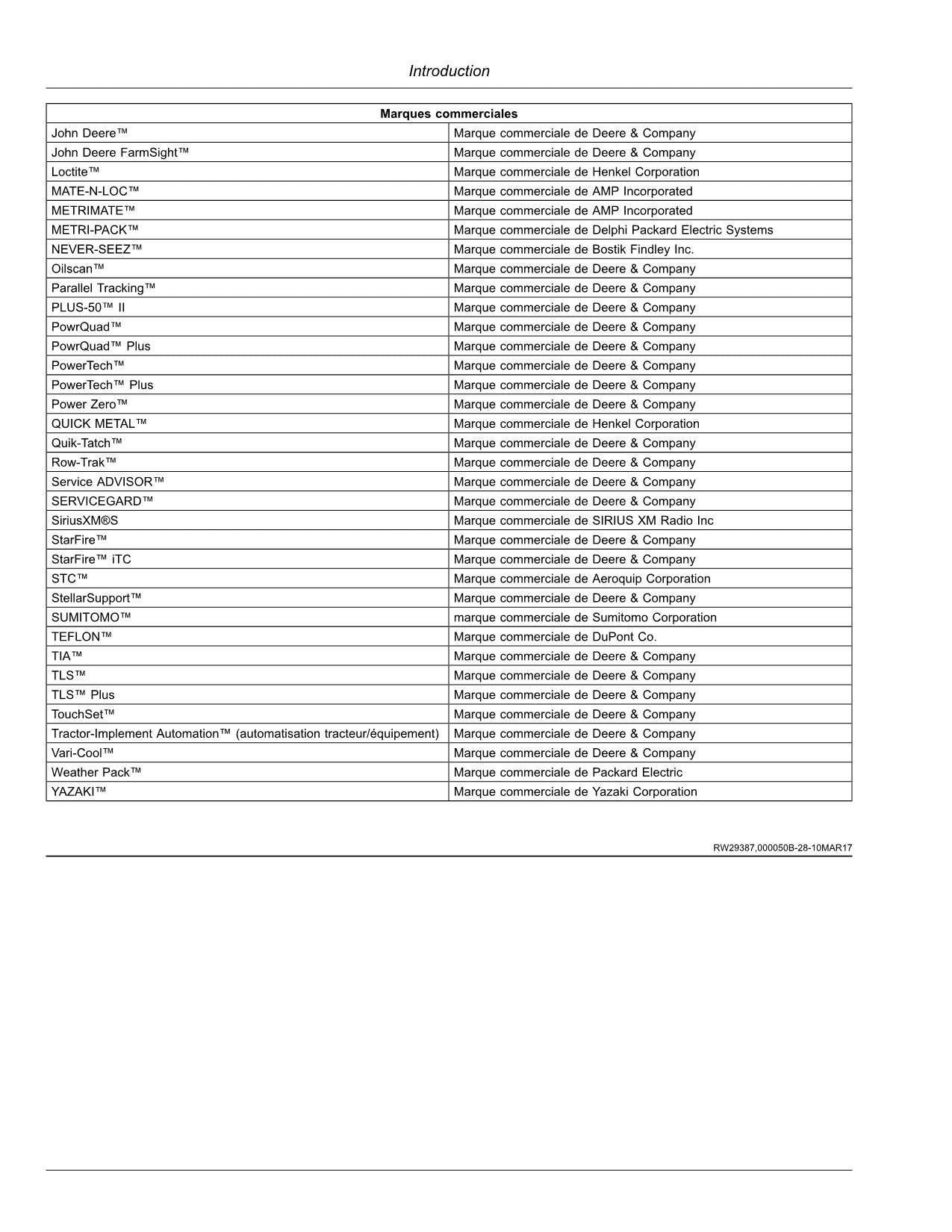 MANUAL DEL OPERADOR DEL TRACTOR JOHN DEERE 9370R 9420R 9470R 9520R 9570R 9620R (FRANCÉS)