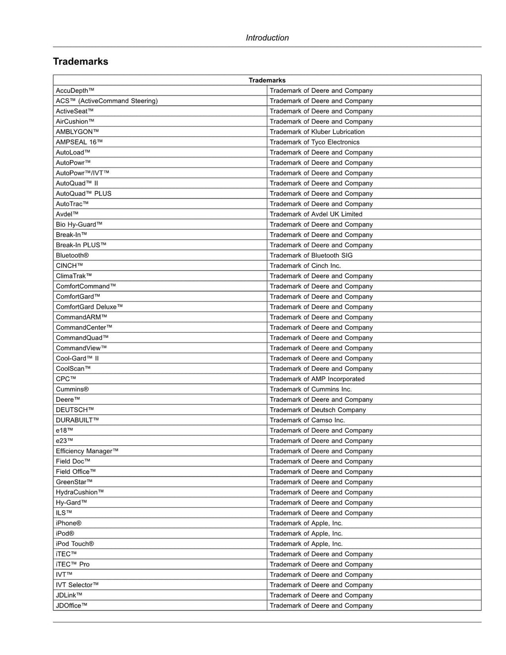 JOHN DEERE 9470RX 9520RX 9570RX TRACTOR OPERATORS MANUAL 804001-