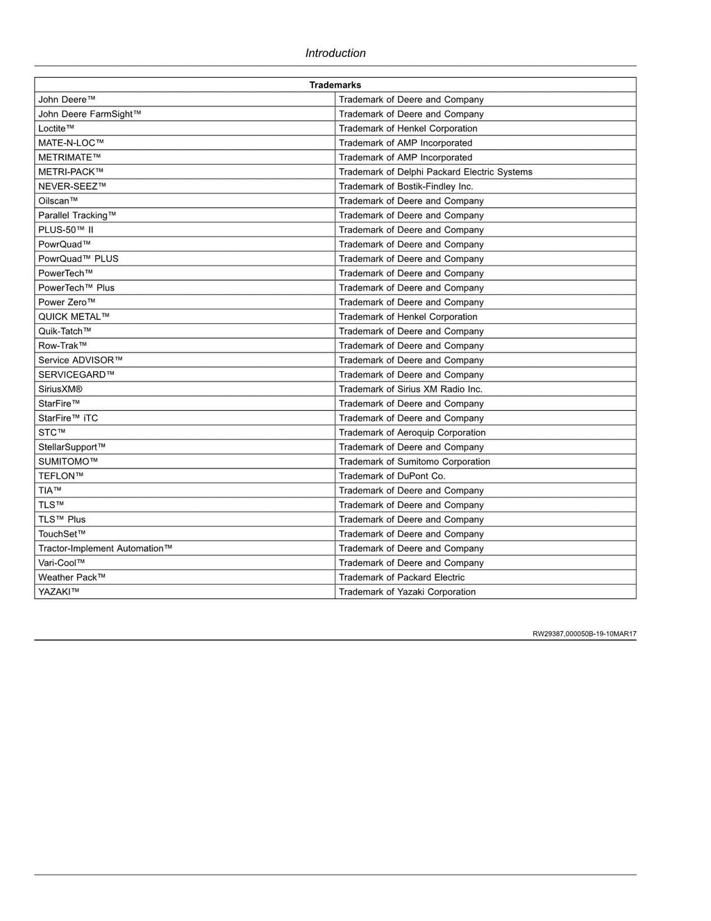 JOHN DEERE 9470RX 9520RX 9570RX TRACTOR OPERATORS MANUAL 804001-