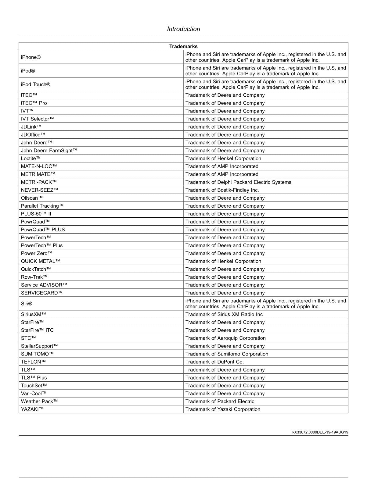 MANUAL DEL OPERADOR DEL TRACTOR JOHN DEERE 9470RT 9520RT 9570RT 920001-