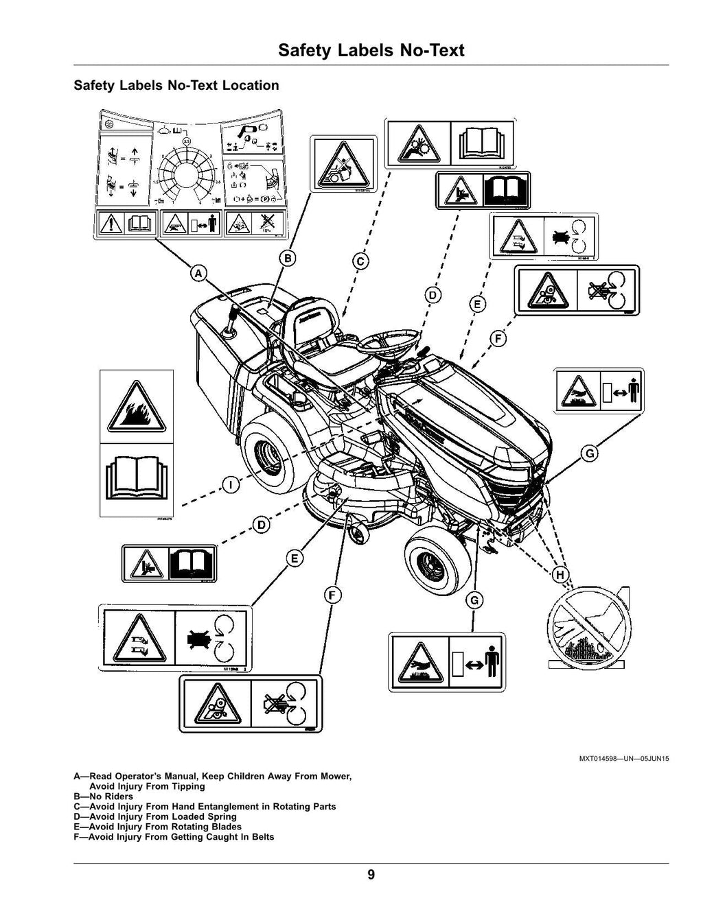 MANUAL DEL OPERADOR DEL TRACTOR JOHN DEERE X350R 050001-