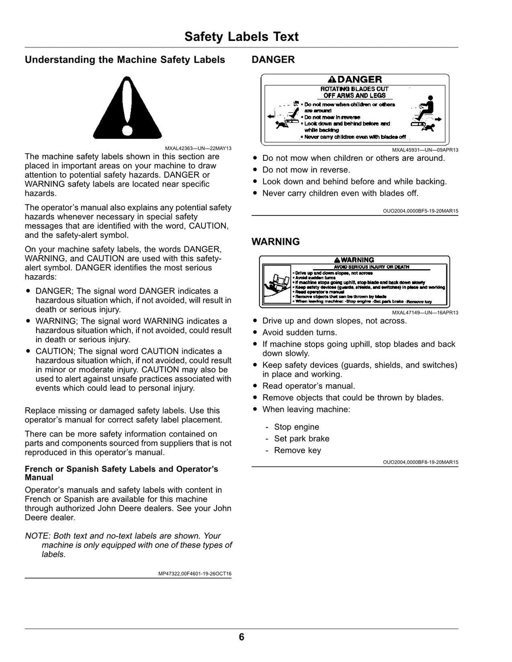 MANUAL DEL OPERADOR DEL TRACTOR JOHN DEERE X350R 050001-