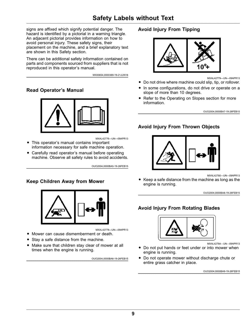 MANUAL DEL OPERADOR DEL TRACTOR JOHN DEERE X570 X580 X584 X590 Norteamérica