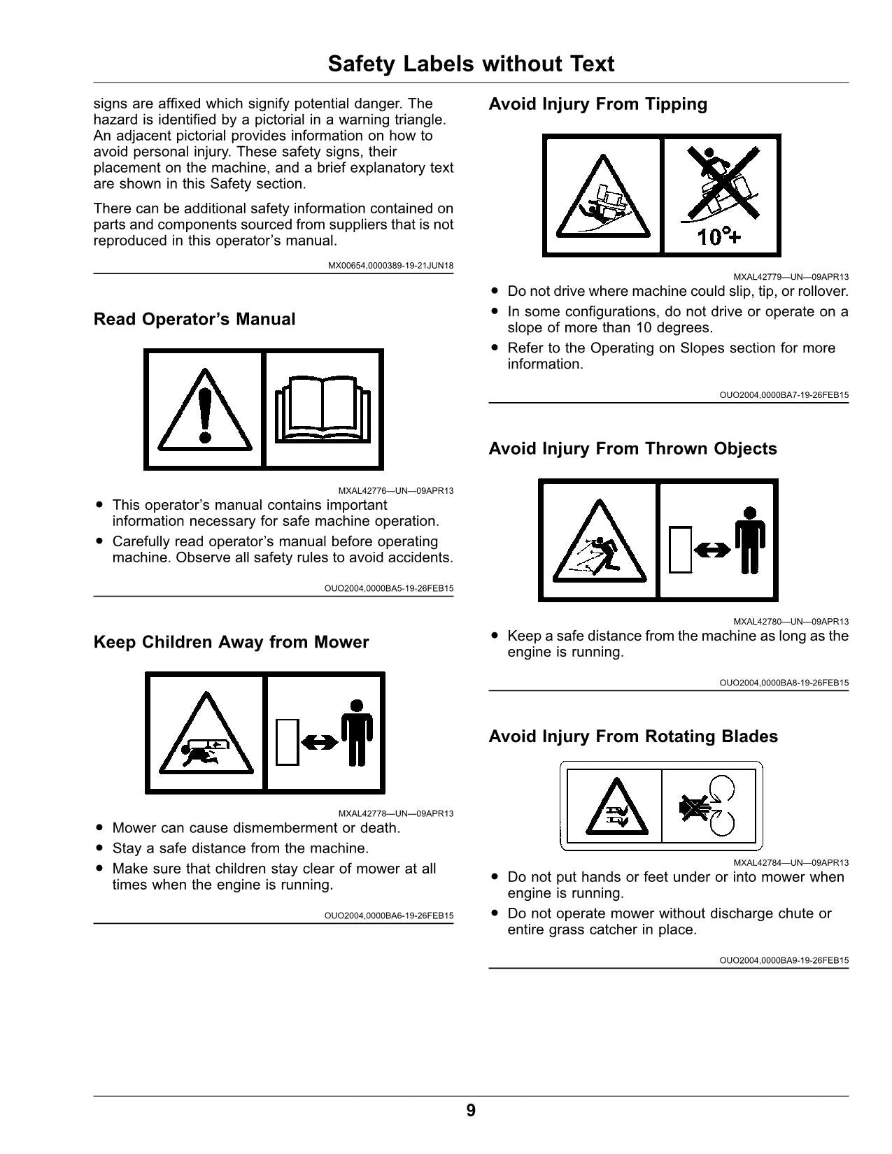 MANUAL DEL OPERADOR DEL TRACTOR JOHN DEERE X570 X580 X584 X590 Norteamérica