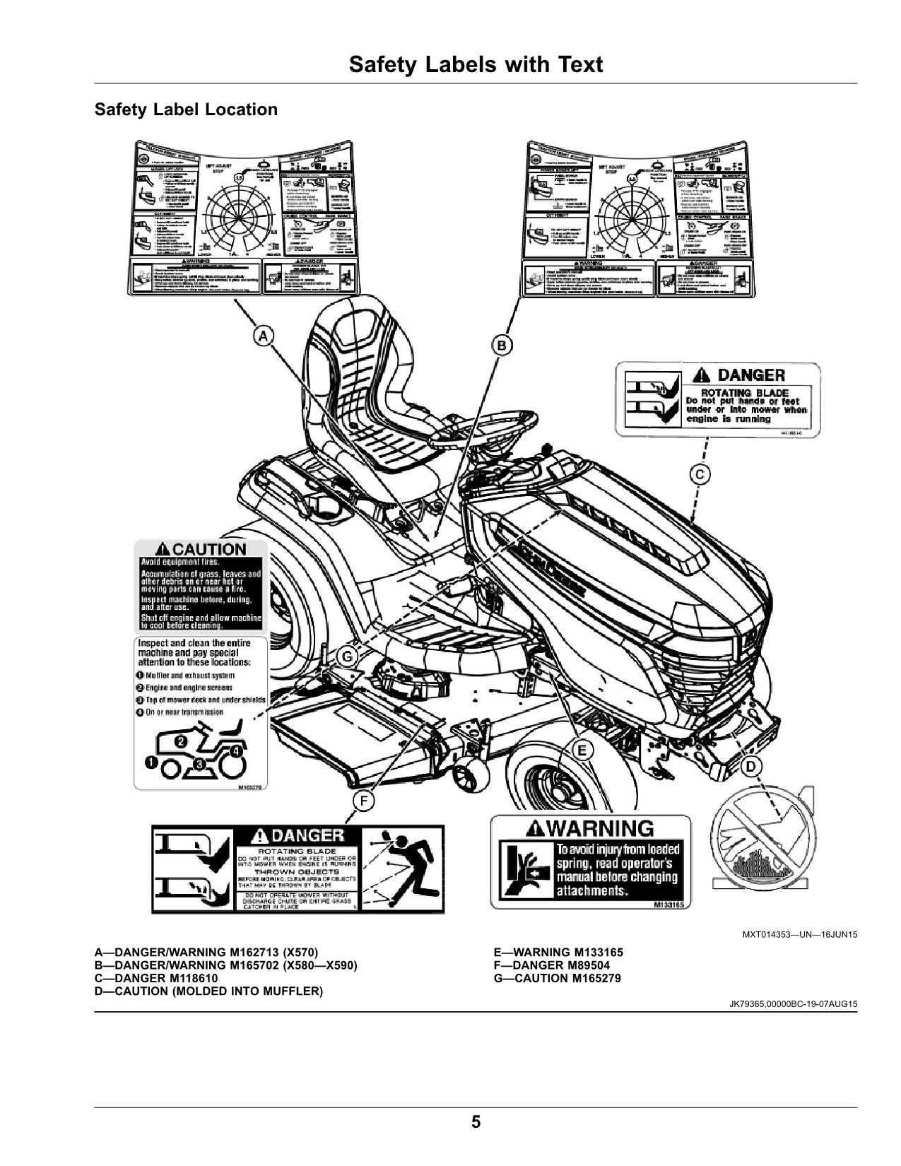 MANUAL DEL OPERADOR DEL TRACTOR JOHN DEERE X570 X580 X584 X590 Norteamérica