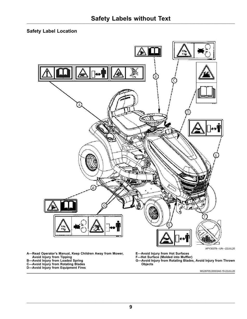 JOHN DEERE X330 X350 X354 X370 X380 X384 X390 X394 TRACTOR OPERATORS MANUAL