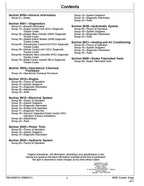 MANUAL DE SERVICIO Y PRUEBA DE FUNCIONAMIENTO DE LA TOPADORA DE CADENAS JOHN DEERE 950K 310401—334108