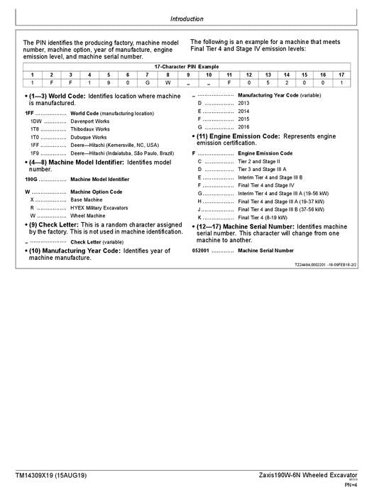 HITACHI ZAXIS190W-6N EXCAVATOR OPERATION TEST SERVICE MANUAL