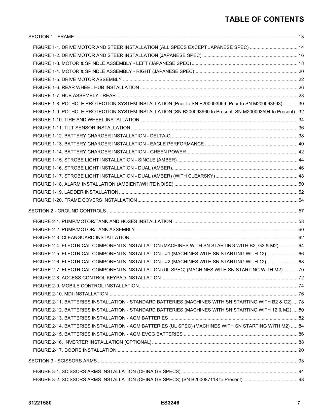 Manual del catálogo de piezas del elevador de tijera JLG ES3246