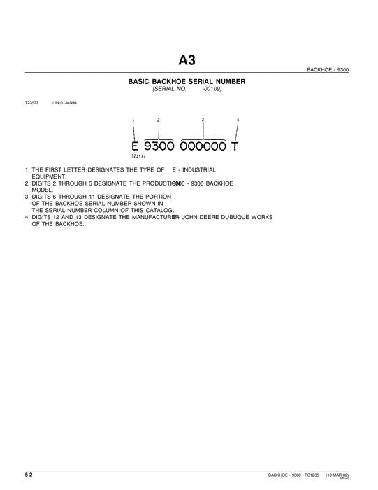 MANUAL DEL CATÁLOGO DE PIEZAS DE LA RETROEXCAVADORA JOHN DEERE 9300