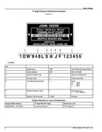 CATÁLOGO DE PIEZAS DEL SKIDDER JOHN DEERE 948L-II MANUAL N.° 1