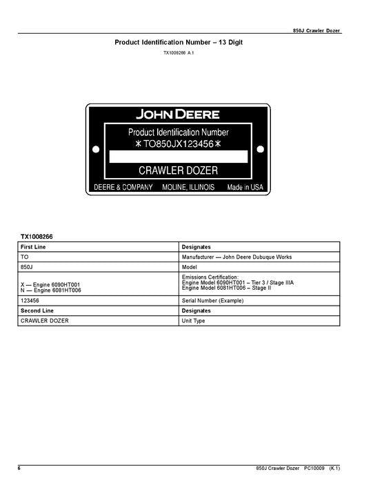 CATÁLOGO DE PIEZAS DE LA BLOQUEADORA SOBRE ORUGAS JOHN DEERE 950K MANUAL 1T0950K_ C310401-