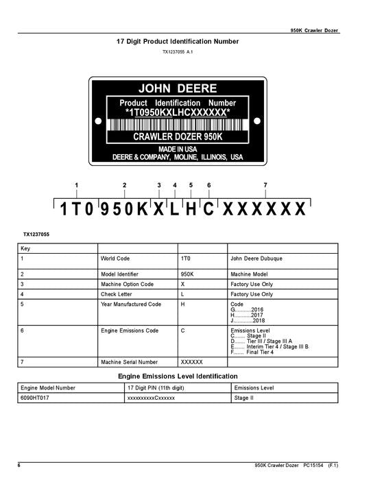 CATÁLOGO DE PIEZAS DE LA BLOQUEADORA SOBRE ORUGAS JOHN DEERE 950K MANUAL 1T0950K_ C310401-