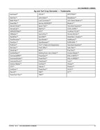 JOHN DEERE 9410 COMBINE PARTS CATALOG MANUAL
