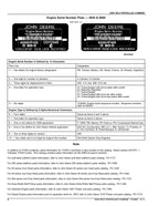 MANUAL DEL CATÁLOGO DE PIEZAS DE LA COSECHADORA JOHN DEERE 9450