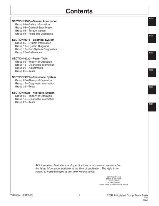 MANUAL TÉCNICO DE SERVICIO Y PRUEBA DE OPERACIÓN DEL CAMIÓN VOLQUETE JOHN DEERE BELL B25B TM1850